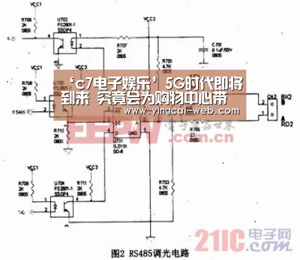 c7电子游戏平台