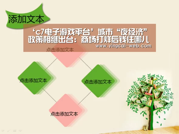 ‘c7电子游戏平台’城市“夜经济”政策相继出台:商场打烊后钱往哪儿花?(图1) c7电子APP下载